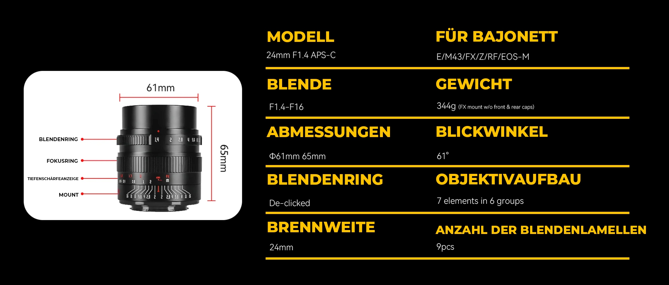 7artisans-specifikace-objektivu-de